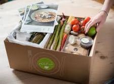 How convenient do you think meal delivery services such as BlueApron, Plated, and HelloFresh are?
